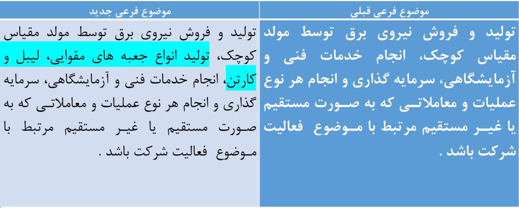 مجمع عمومی فوق العاده پاکسان برگزار شد